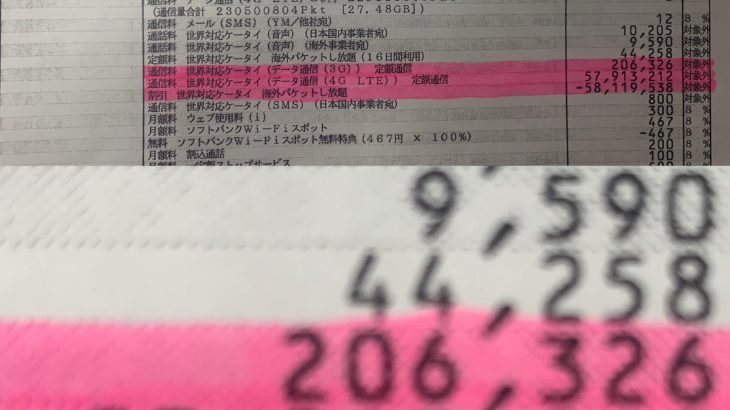 2018年12月 ソフトバンク携帯請求書